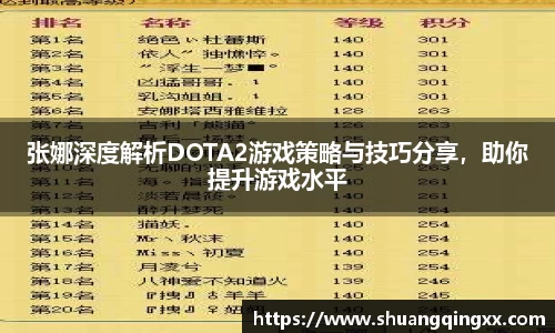 张娜深度解析DOTA2游戏策略与技巧分享，助你提升游戏水平