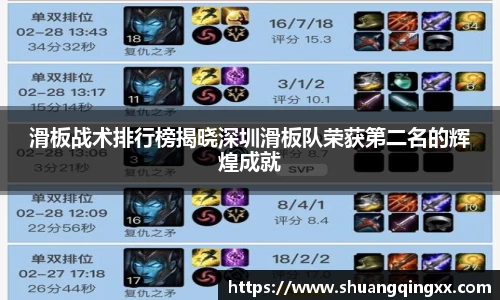 滑板战术排行榜揭晓深圳滑板队荣获第二名的辉煌成就