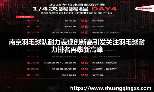 南京羽毛球队耐力表现创新高引发关注羽毛球耐力排名再攀新高峰