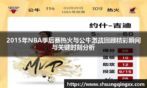 2015年NBA季后赛热火与公牛激战回顾精彩瞬间与关键时刻分析