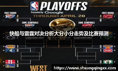 快船与雷霆对决分析大分小分走势及比赛预测