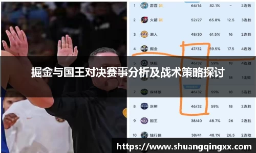 掘金与国王对决赛事分析及战术策略探讨