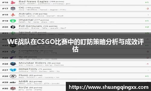 WE战队在CSGO比赛中的盯防策略分析与成效评估