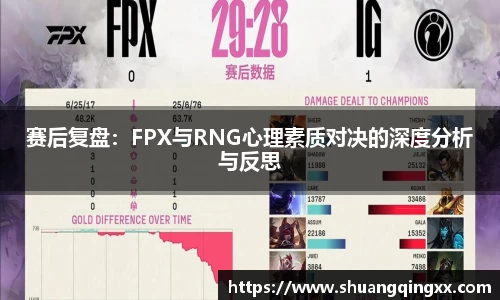 赛后复盘：FPX与RNG心理素质对决的深度分析与反思