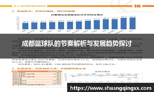 成都篮球队的节奏解析与发展趋势探讨
